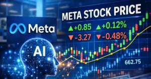 Meta Stock Price